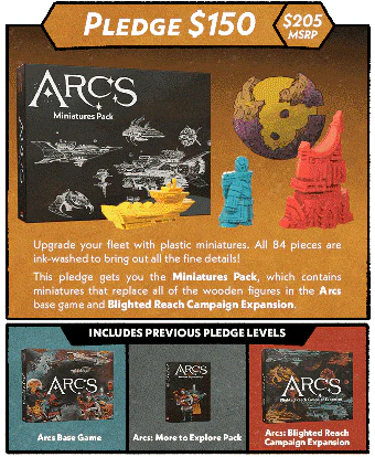 Arcs All-in - Image 3