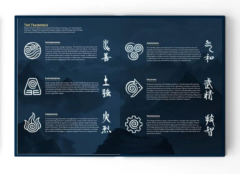 Avatar Legends: The Roleplaying Game Core Book - Image 7