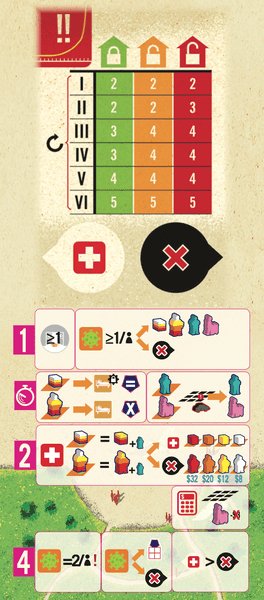 Clinic: Deluxe Edition – Covid-19 Expansion - Image 3