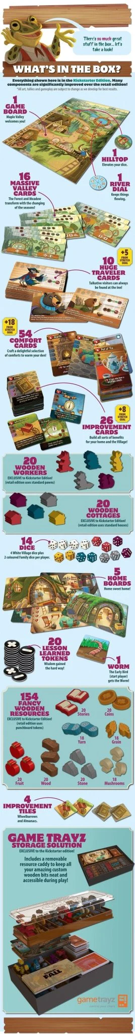 Creature Comforts (Kickstarter Edition) - Image 7