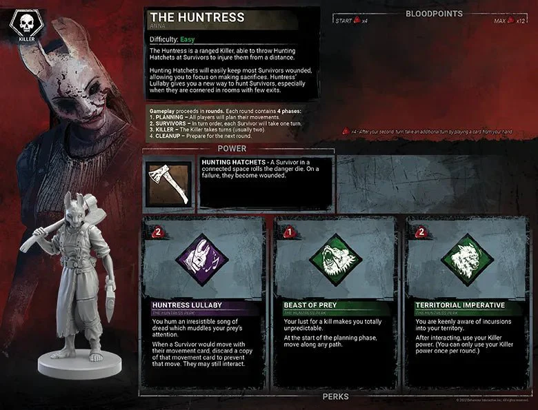 Dead by Daylight: The Board Game – Gatekeeper Expansion - Image 3