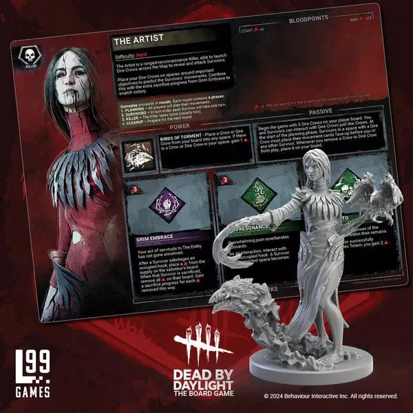 Dead By Daylight: The Board Game – Malicious Expansion - Image 7