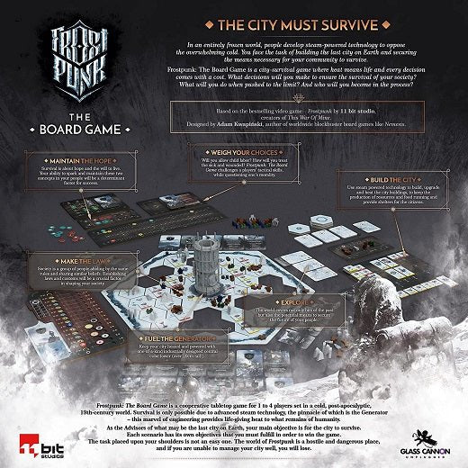 Frostpunk: The Board Game - Image 4