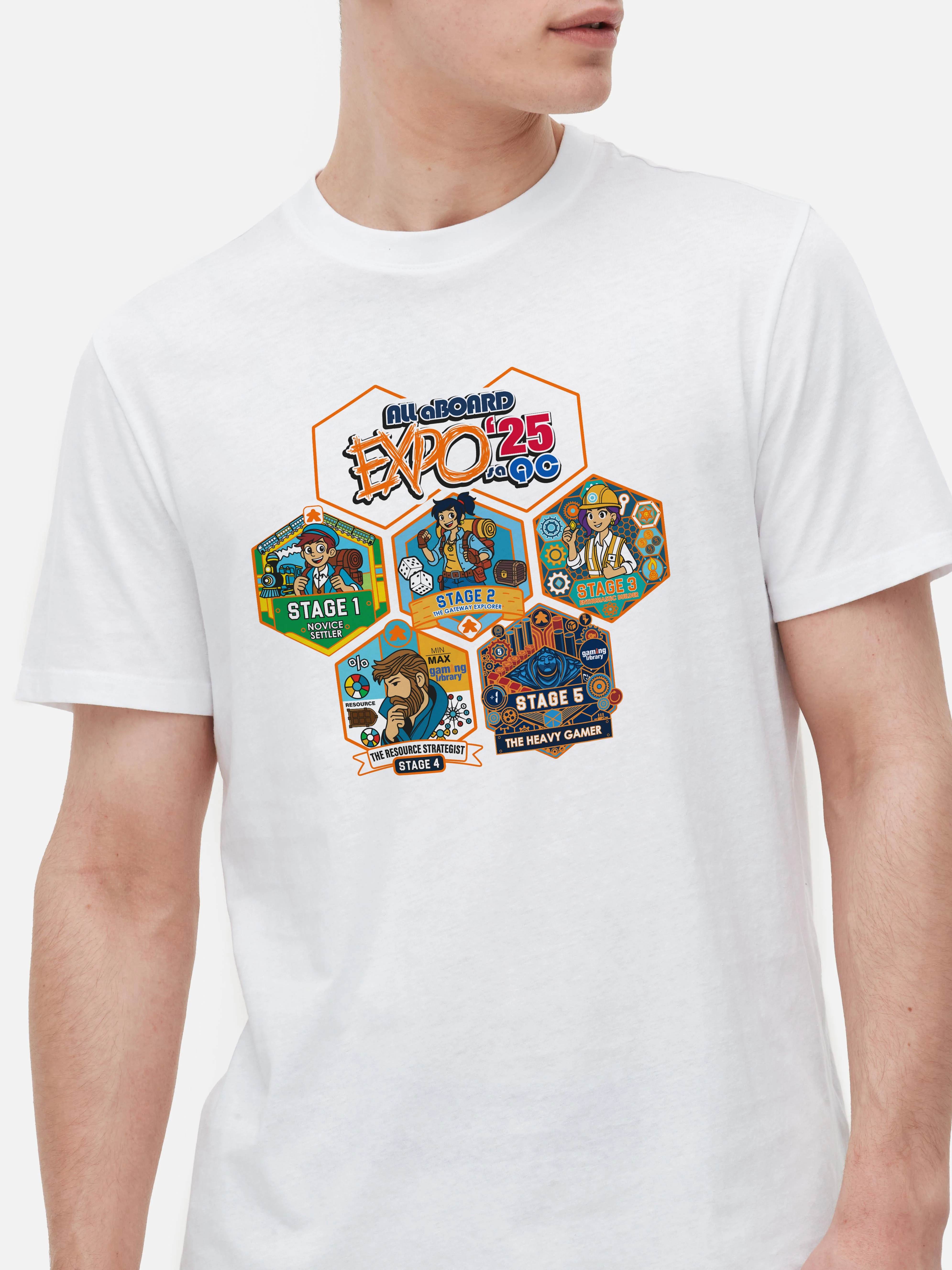 GL EXPO 2025 - 5 Stages of Gaming