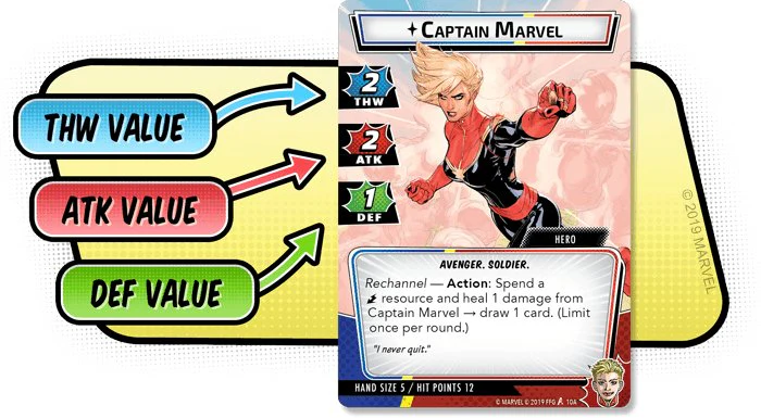 Marvel Champions: The Card Game - Image 6