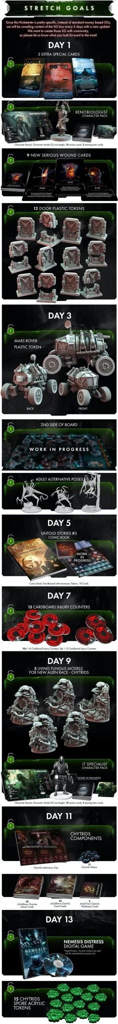 Nemesis: Lockdown – Stretch Goals - Image 4