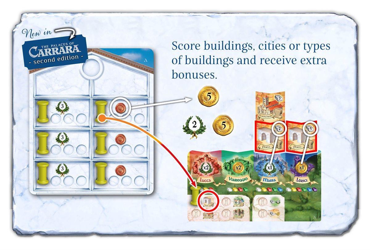 The Palaces of Carrara (Second Edition - Deluxe) - Image 10