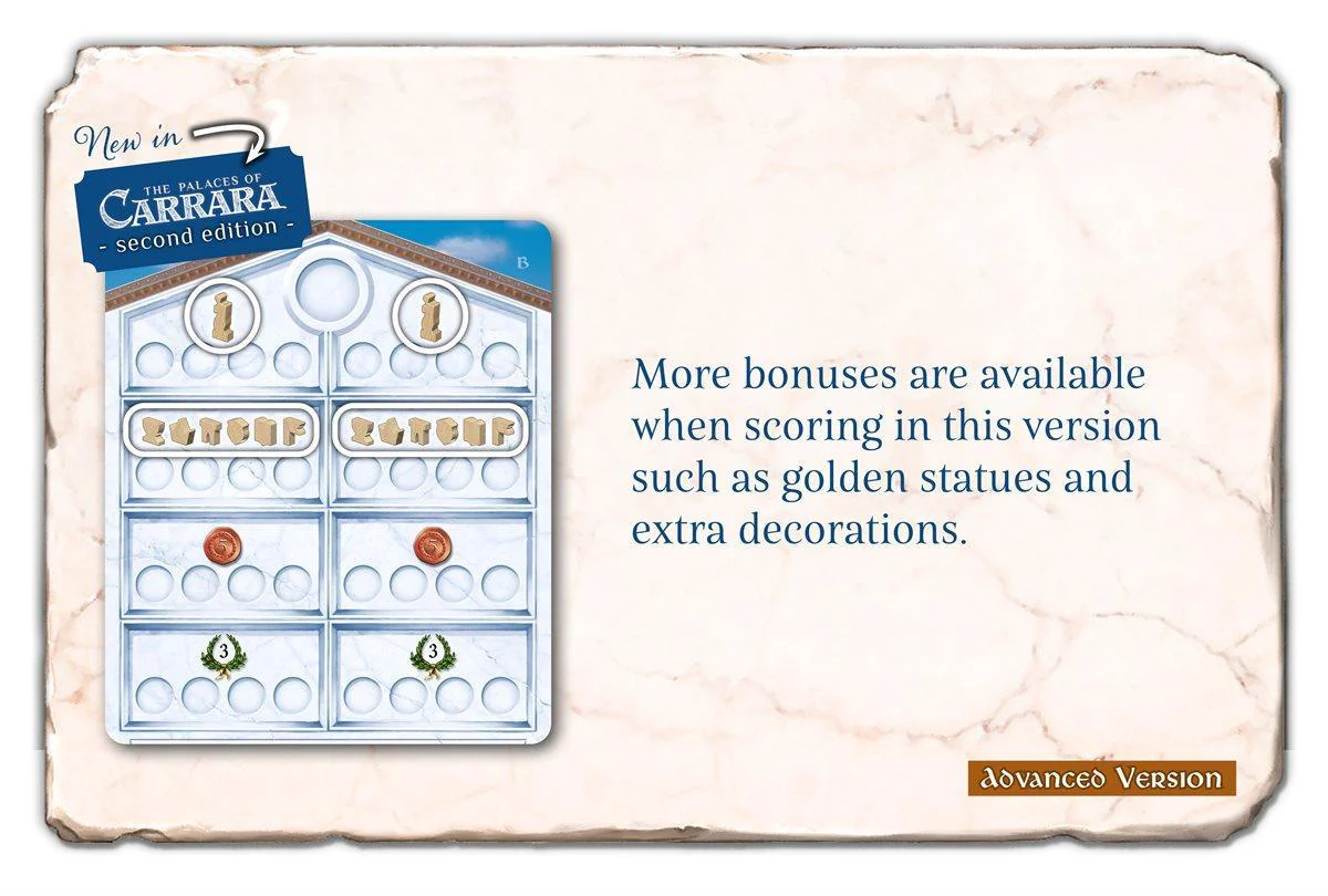 The Palaces of Carrara (Second Edition - Deluxe) - Image 13