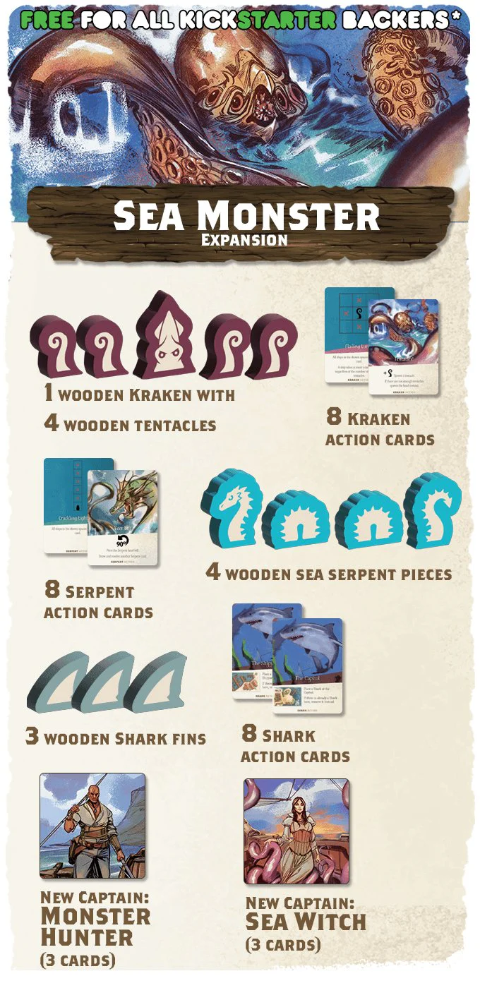 Seas of Havoc (Captain Pledge + Neoprene Mat) - Image 4