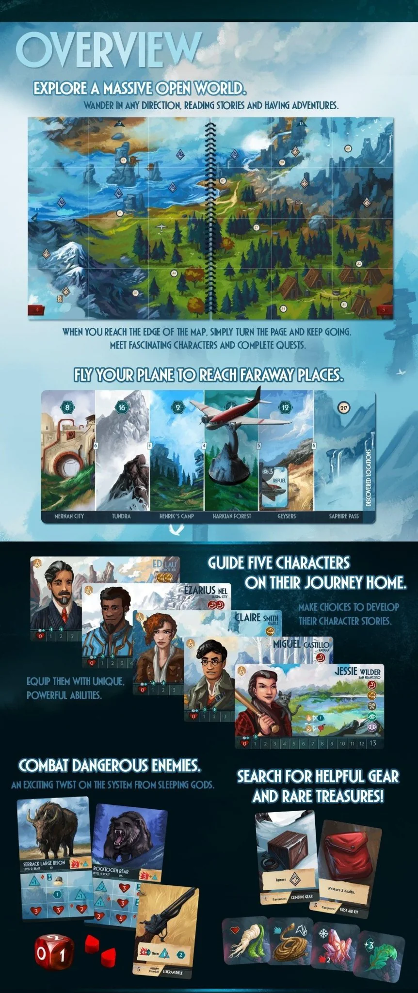 Sleeping Gods: Distant Skies (Collector's Edition) - Image 4