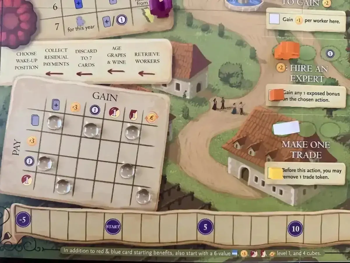 Viticulture: Bordeaux - Image 2