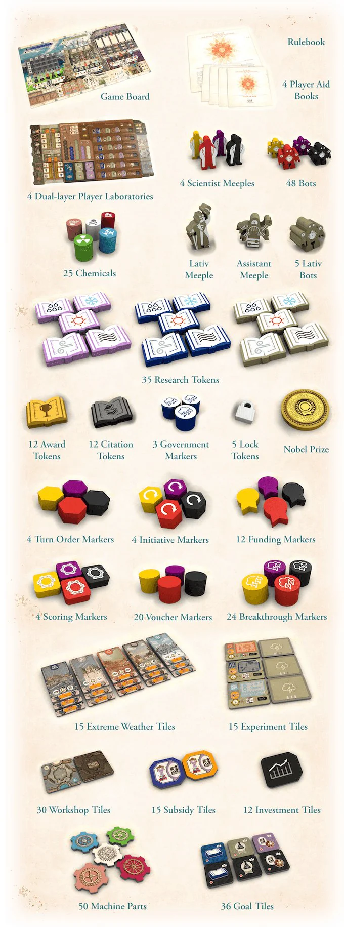 Weather Machine (Kickstarter Edition) - Image 5